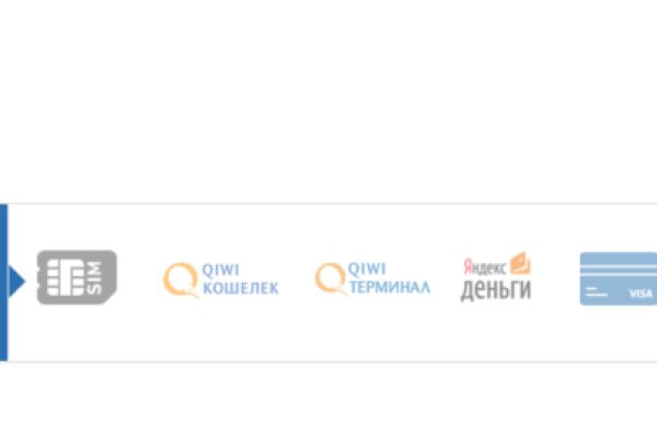 Кракен рабочая ссылка 2024