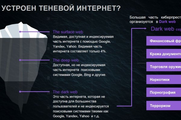 Кракен рабочая ссылка на официальный магазин